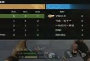 cf手机体验服最新爆料