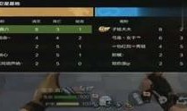 cf手机体验服最新爆料