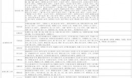 雪碧最新爆料新闻视频大全,揭秘视频大全背后的精彩瞬间