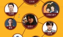 战旗爱奇艺在线观看,爱奇艺独家呈现，热血激战，荣耀归来