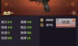 枪战王者最新体验服爆料