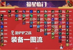 福星卡池最新爆料,神秘角色即将登场，惊喜连连等你解锁！