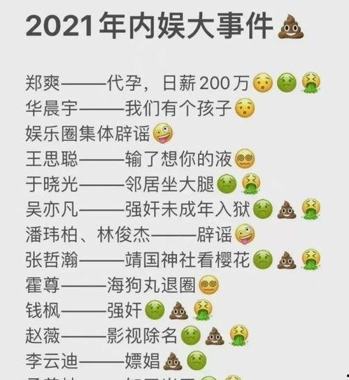 2021吃瓜总结